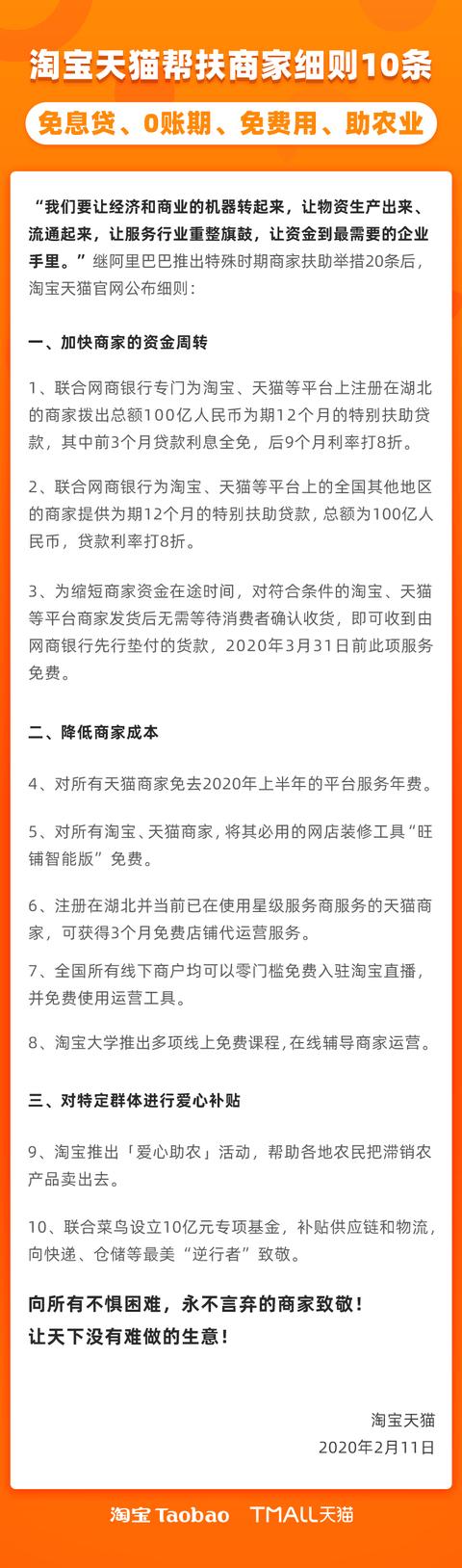 淘宝天猫公布帮扶商家细则：免息贷、0账期、免费用_零售_电商之家