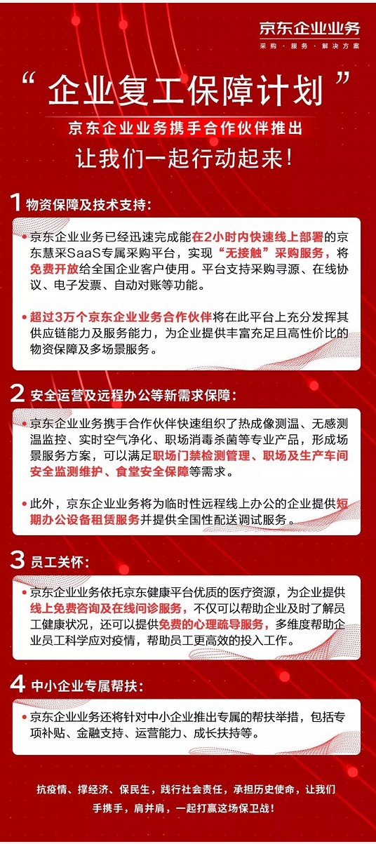 京东企业业务携手合作伙伴推出“企业复工保障计划”_B2B_电商之家