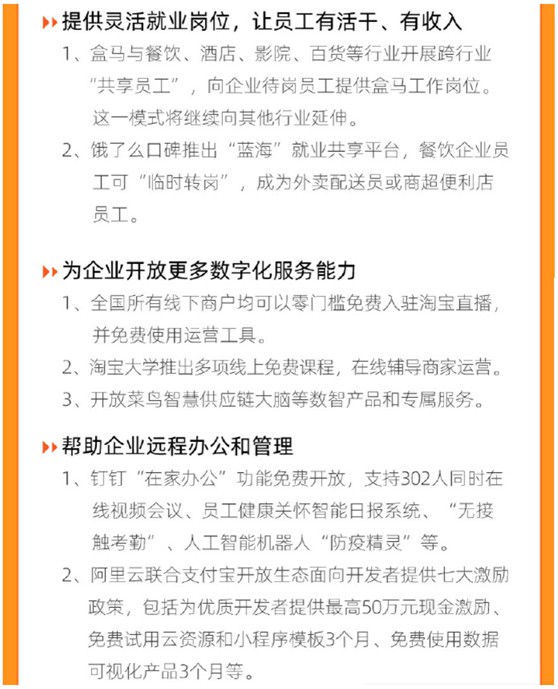 免半年服务费+200亿扶助贷款，扶持商家，阿里就这么干了！_零售_电商之家