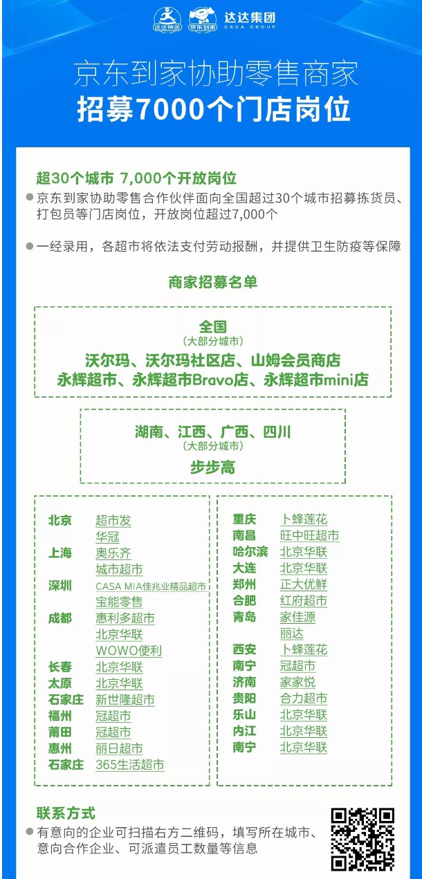 达达集团宣布推出保民生、助商家、稳就业三大措施_物流_电商之家