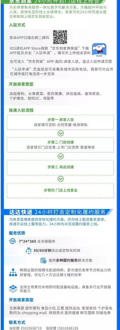 达达集团宣布推出保民生、助商家、稳就业三大措施_物流_电商之家