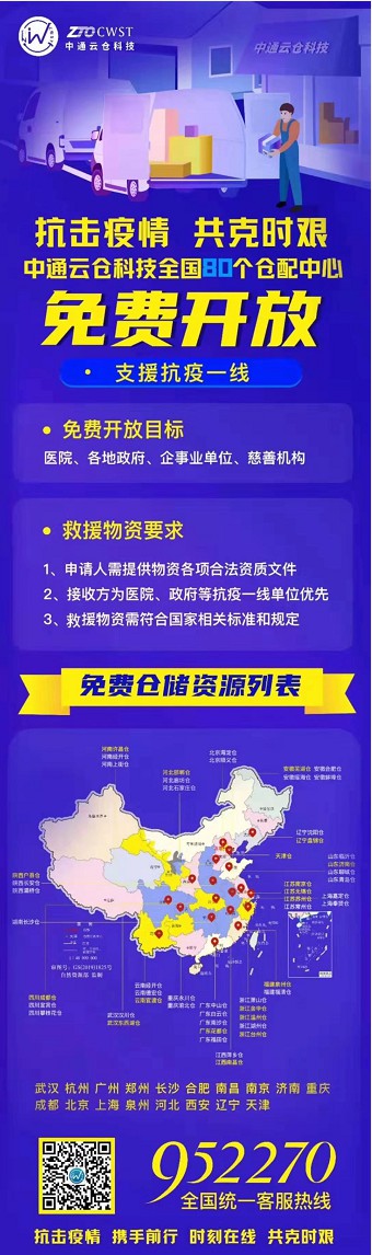 中通开放80个仓配中心 为抗疫物资提供免费物流支持_物流_电商之家