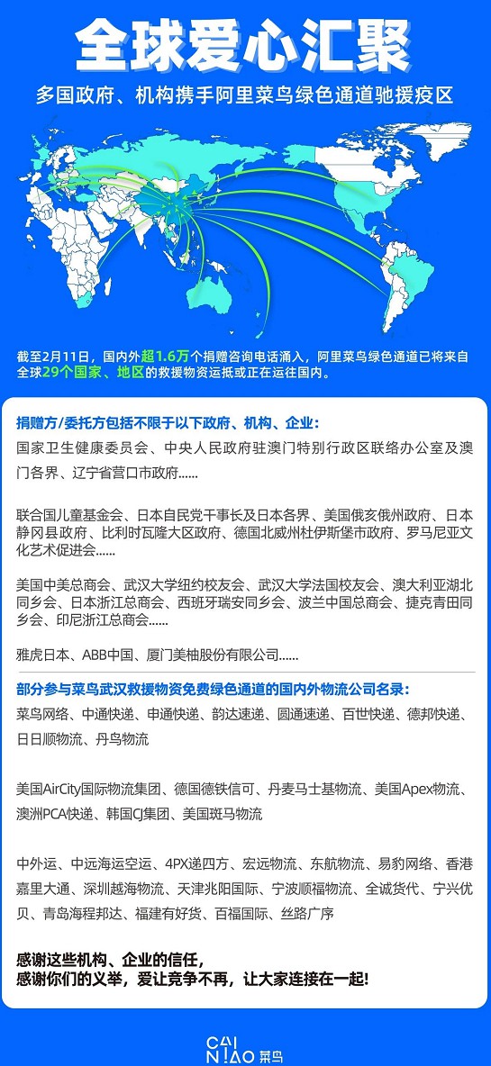 菜鸟：绿色通道已将来自全球29个国家地区的救援物资运往国内_物流_电商之家