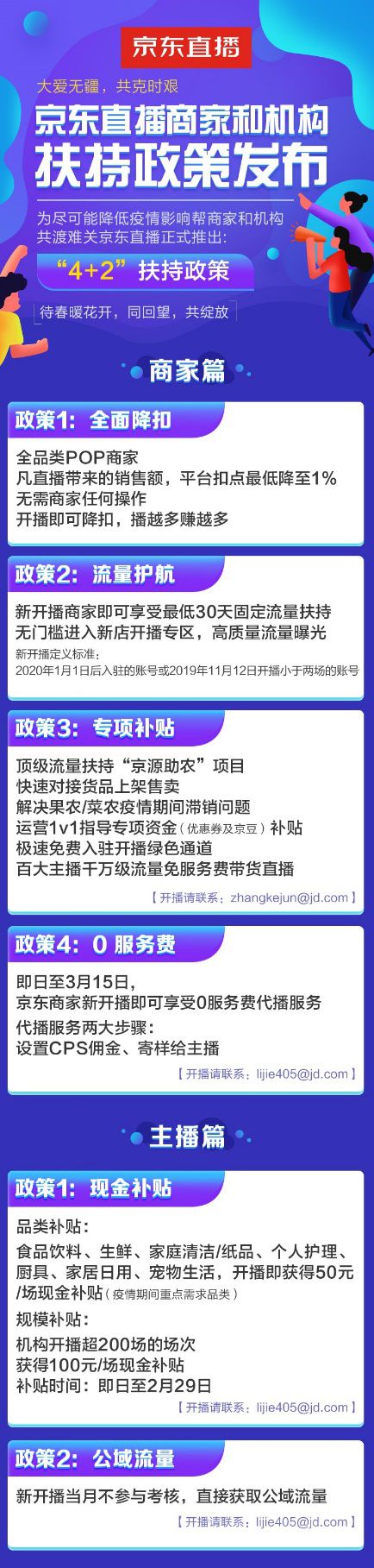 京东直播发布“4+2”扶持政策 推出“京源助农”计划等_零售_电商之家