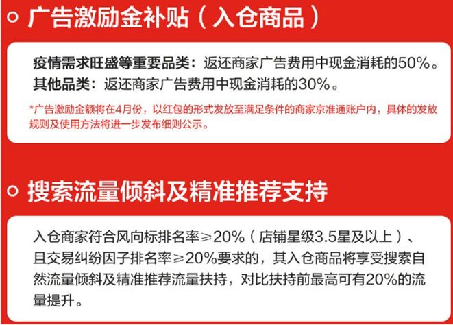 生鲜电商春天来了！可阿里、京东、拼多多并不高兴，却忙着撒钱给中小企业_行业观察_电商之家