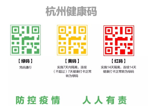 支付宝：全国版防疫健康码下周上线_金融_电商之家