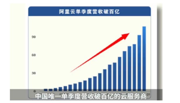 张勇：继续密切关注疫情！把“抗疫”作为阿里巴巴的第二战场！_行业观察_电商之家