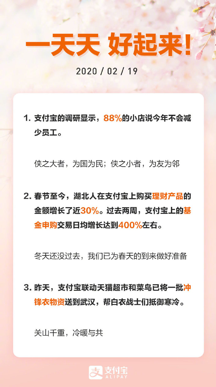 支付宝调研：88%小店今年不会减少员工_金融_电商之家