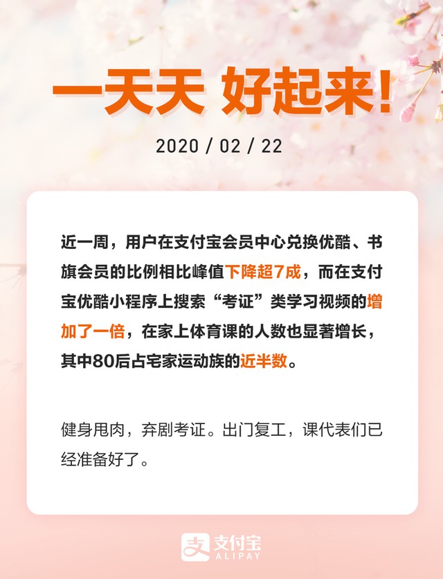 支付宝联合优酷发布复工预测报告：线上娱乐的时长频次回归日常_金融_电商之家