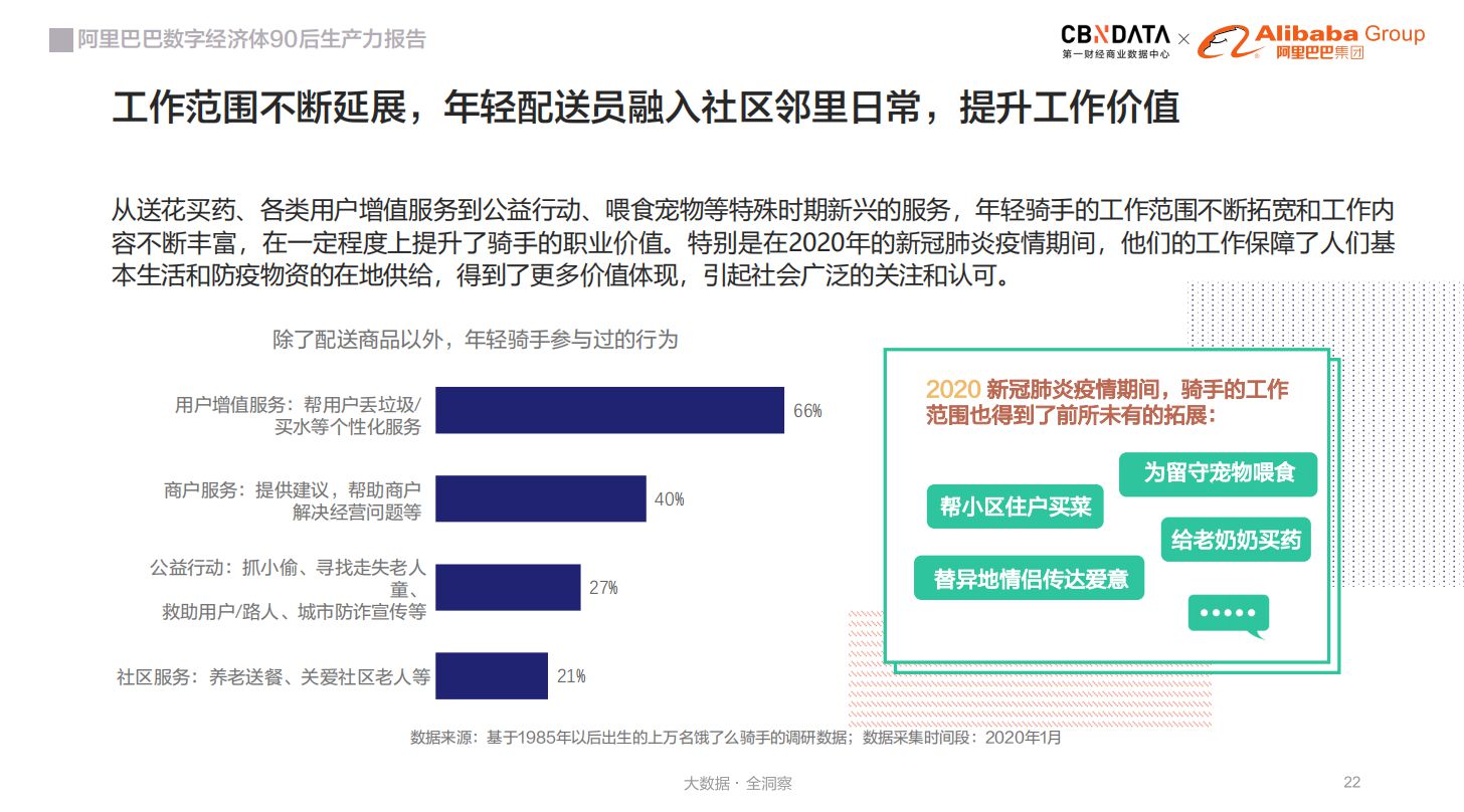 了不起的30岁：前人没走过的路上有更美的风景 | CBNData报告_行业观察_电商之家