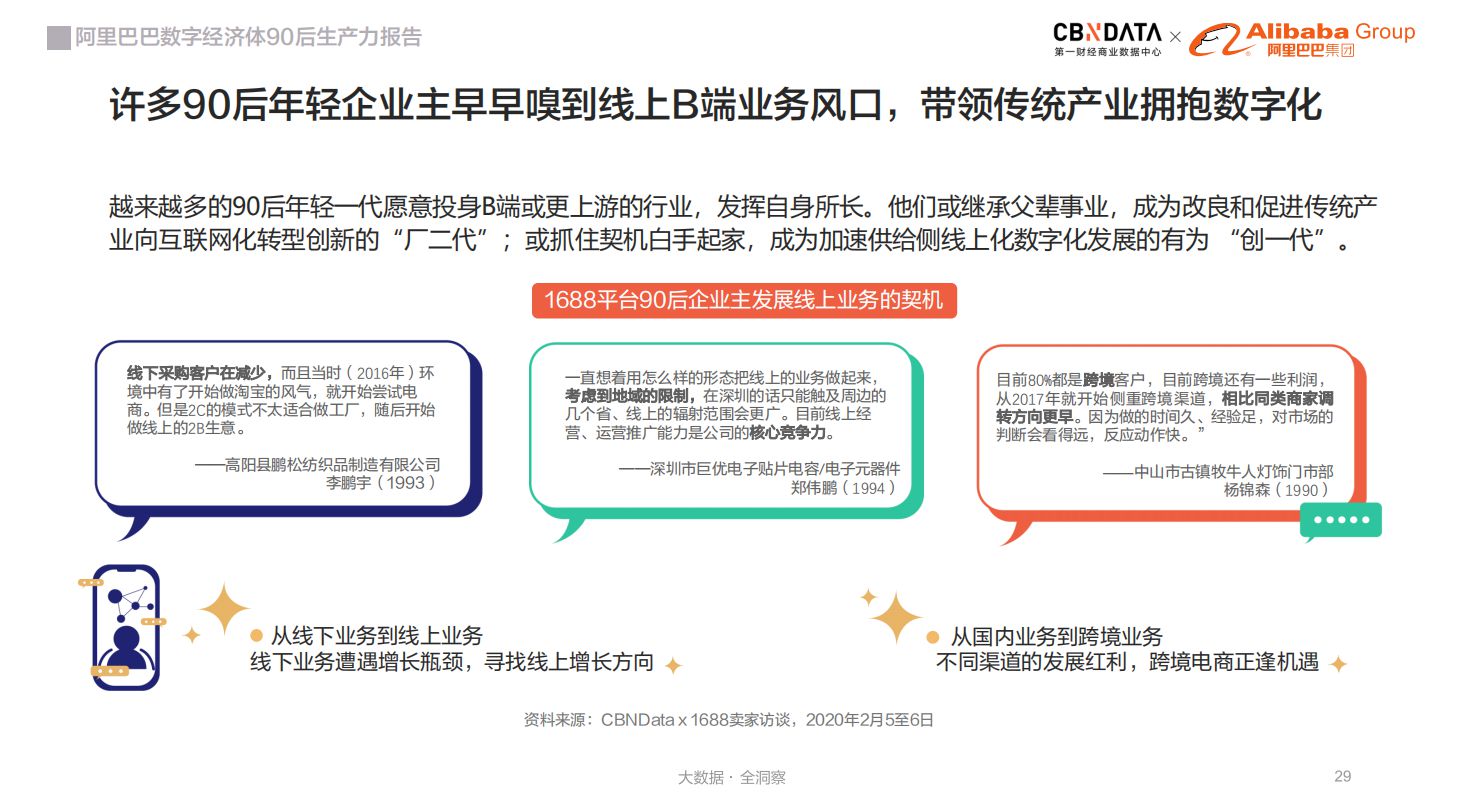 了不起的30岁：前人没走过的路上有更美的风景 | CBNData报告_行业观察_电商之家