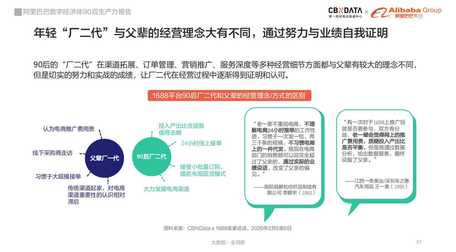 了不起的30岁：前人没走过的路上有更美的风景 | CBNData报告_行业观察_电商之家