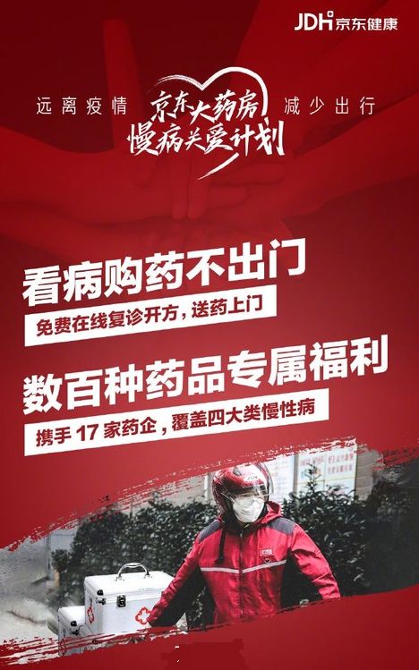 慢病患者可在京东健康购买处方药 享免费问诊、复诊续方、送药上门一站式服务_行业观察_电商之家