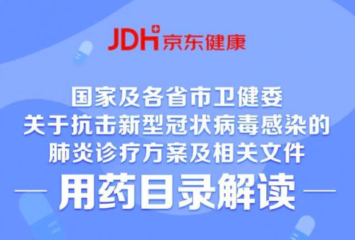 慢病患者可在京东健康购买处方药 享免费问诊、复诊续方、送药上门一站式服务_行业观察_电商之家