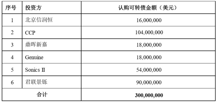 顺丰快运完成3亿美元融资 估值达百亿元_物流_电商之家