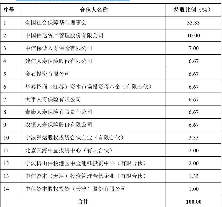 顺丰快运完成3亿美元融资 估值达百亿元_物流_电商之家