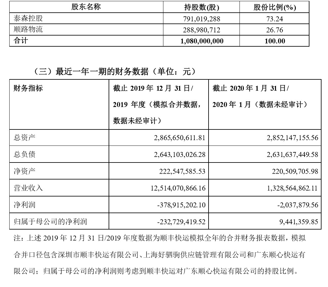 顺丰快运完成3亿美元融资 估值达百亿元_物流_电商之家