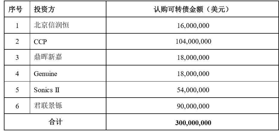 顺丰快运完成3亿美元融资 估值达百亿元_物流_电商之家