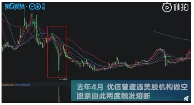 没有停工、更没有休克，优信的辟谣你为何不信！_行业观察_电商之家
