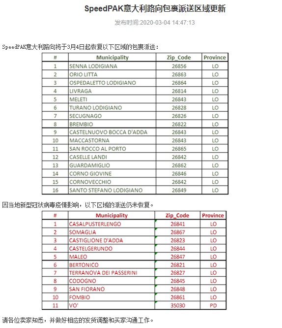 eBay：SpeedPAK恢复意大利部分地区包裹派送_跨境电商_电商之家