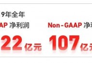 京东的逆袭秘诀：刘强东的放权之路