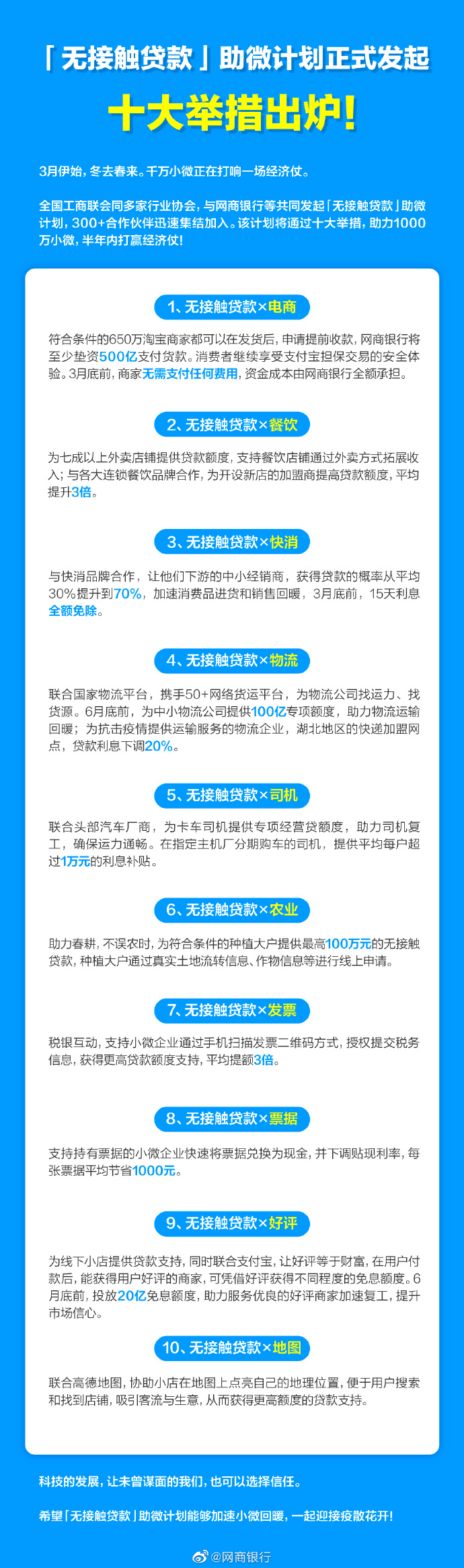 全国工商联会与网商银行等发起「无接触贷款」助微计划_金融_电商之家