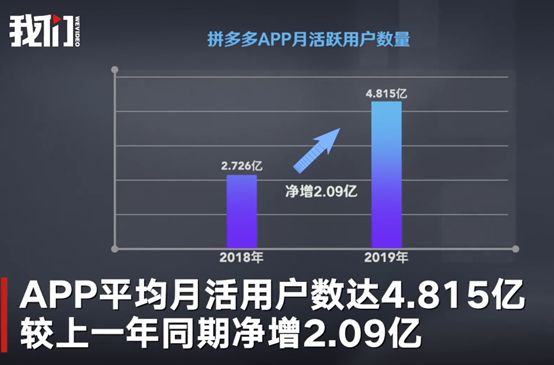 拼多多2019 Q4财报发布！比破万亿GMV更为重要的是什么？_行业观察_电商之家