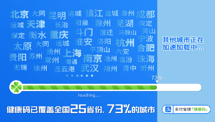 支付宝健康码覆盖全国25省份 多达73%的城市_金融_电商之家