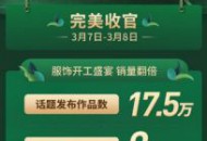 快手电商主播春季上新，单天实现4倍增长，2020年提出10倍目标