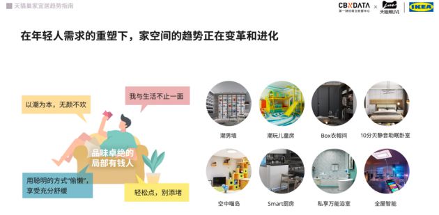 天猫X宜家最新报告：90后成家装消费主力，兴趣消费热情高涨_行业观察_电商之家