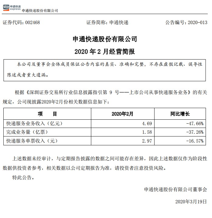 申通2月快递服务业务收入4.69亿元 同比下降47.66%_物流_电商之家