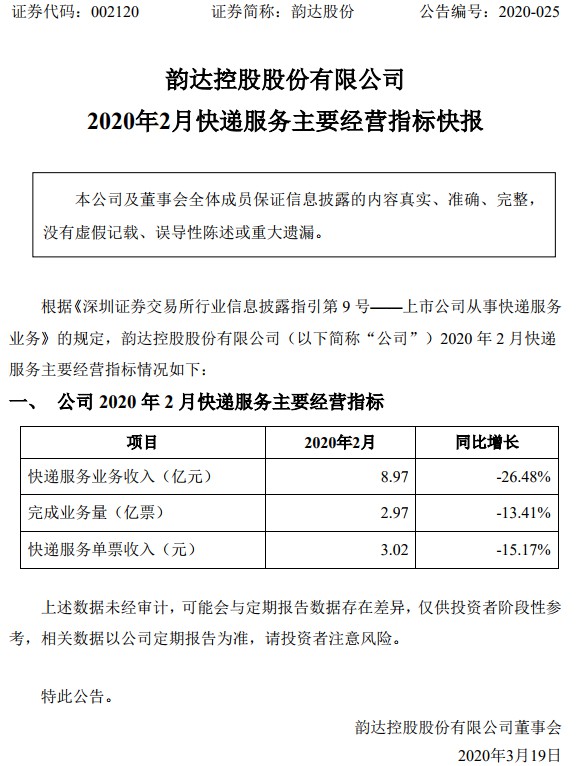 韵达2月快递服务业务收入8.97亿元 同比下降26.48_物流_电商之家