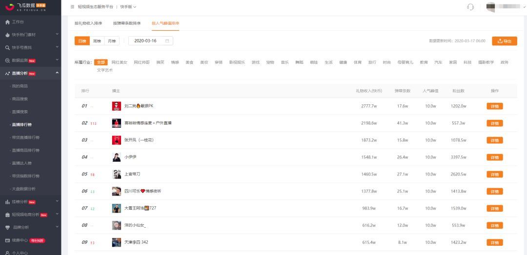 十挂九亏？！教你如何避开快手挂榜连麦卖货最常见的新手误区！_零售_电商之家