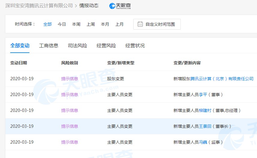 腾讯成立新公司 或发力设计芯片业务_行业观察_电商之家