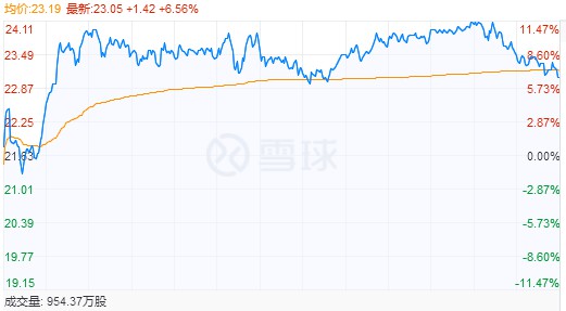 携程年GMV达8650亿元 梁建章将三次创业！_人物_电商之家