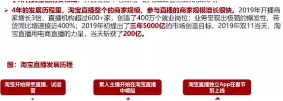 谁更需要罗永浩？_行业观察_电商之家