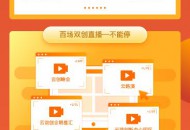 阿里云创新中心启动“2020春季创业节” 亿元大额神券助创新创业