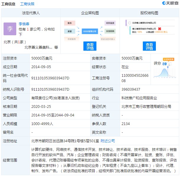 李辉卸任人人车关联公司法定代表人 李俄春接任_人物_电商之家