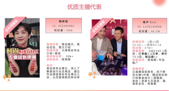 快手发布2019美妆白皮书：10W+粉丝量商家增长36倍，多个国货品牌月GMV数千万发_行业观察_电商之家