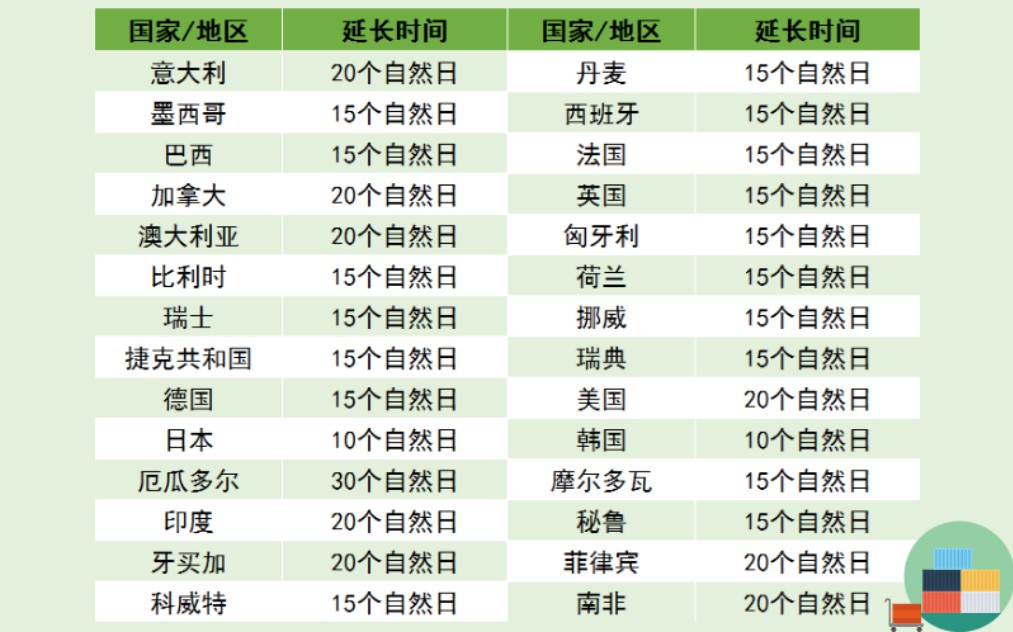 应对疫情发展 Wish紧急出台4大政策更新_跨境电商_电商之家