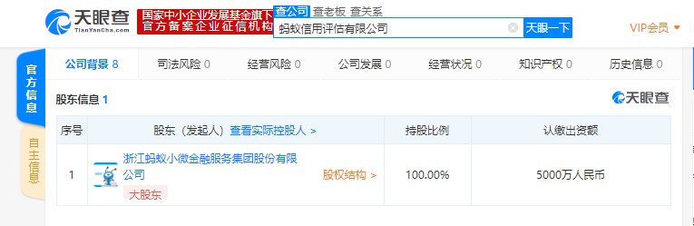 蚂蚁金服新成立信用评估公司 注册资本5000万_金融_电商之家
