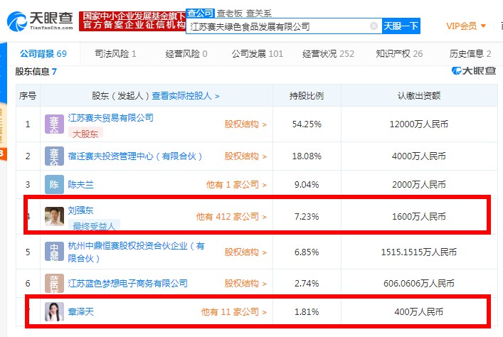 刘强东与章泽天共同持股的赛夫贸易全资成立健康产业科技公司_人物_电商之家