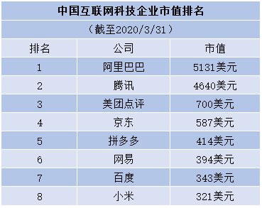 1000亿美元！字节跳动最新估值_行业观察_电商之家