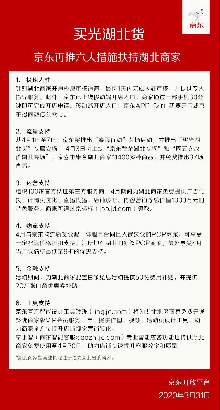 京东上线“买光湖北货”会场 1亿元专项支持湖北商家_零售_电商之家