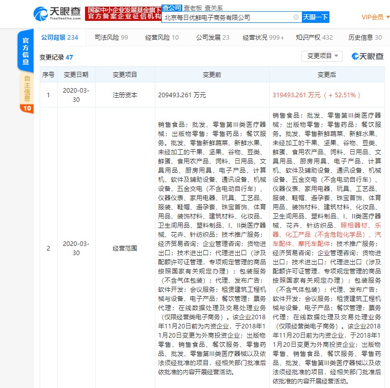 每日优鲜注册资本新增11亿元 经营范围新增乐器等业务_零售_电商之家