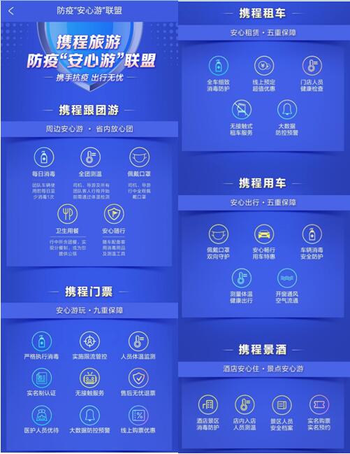 携程五大业务联合推出“防疫安心游联盟”_O2O_电商之家