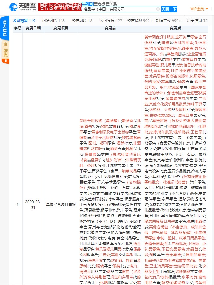 唯品会经营范围变更 新增蔬菜批发、生鲜家禽零售等业务_零售_电商之家