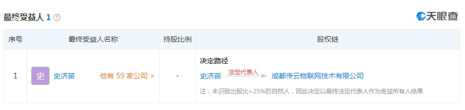 菜鸟网络子公司退出成都传云物联网公司投资人之列_物流_电商之家