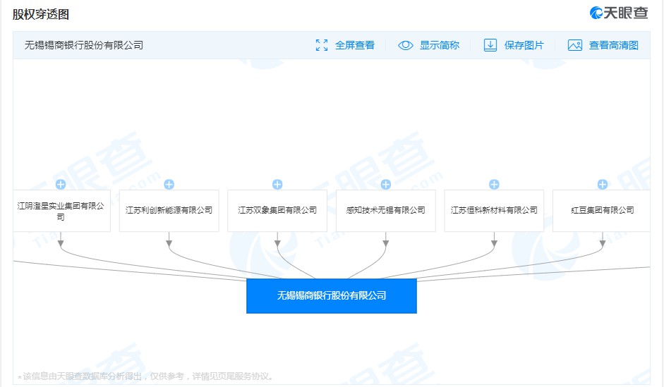 第19家民营银行锡商银行成立 聚焦移动金融和物联网技术_金融_电商之家