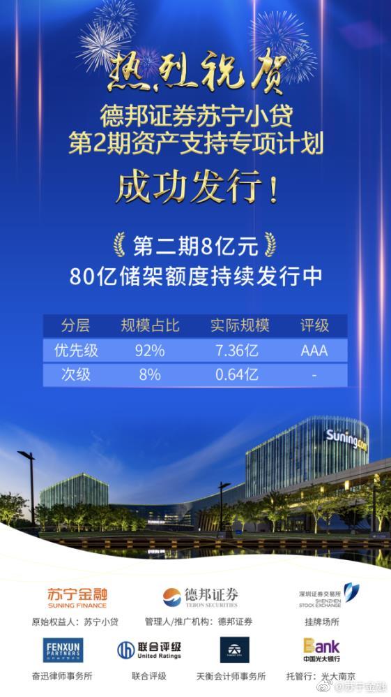 苏宁金融携手德邦证券发行消费贷款ABS 规模达8亿元_金融_电商之家